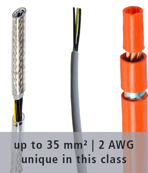 Cables